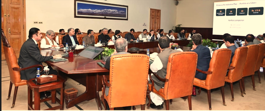Kundi stresses effective implementation of Peshawar uplift plan